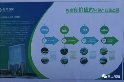 【綠色發(fā)展】總投資3.8億元 !瑞麗市生活垃圾焚燒發(fā)電項(xiàng)目開(kāi)工建設(shè)